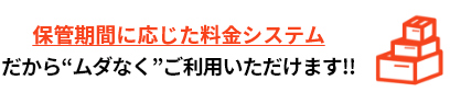 保管期間に応じた料金システムだから無駄なくご利用頂けます。